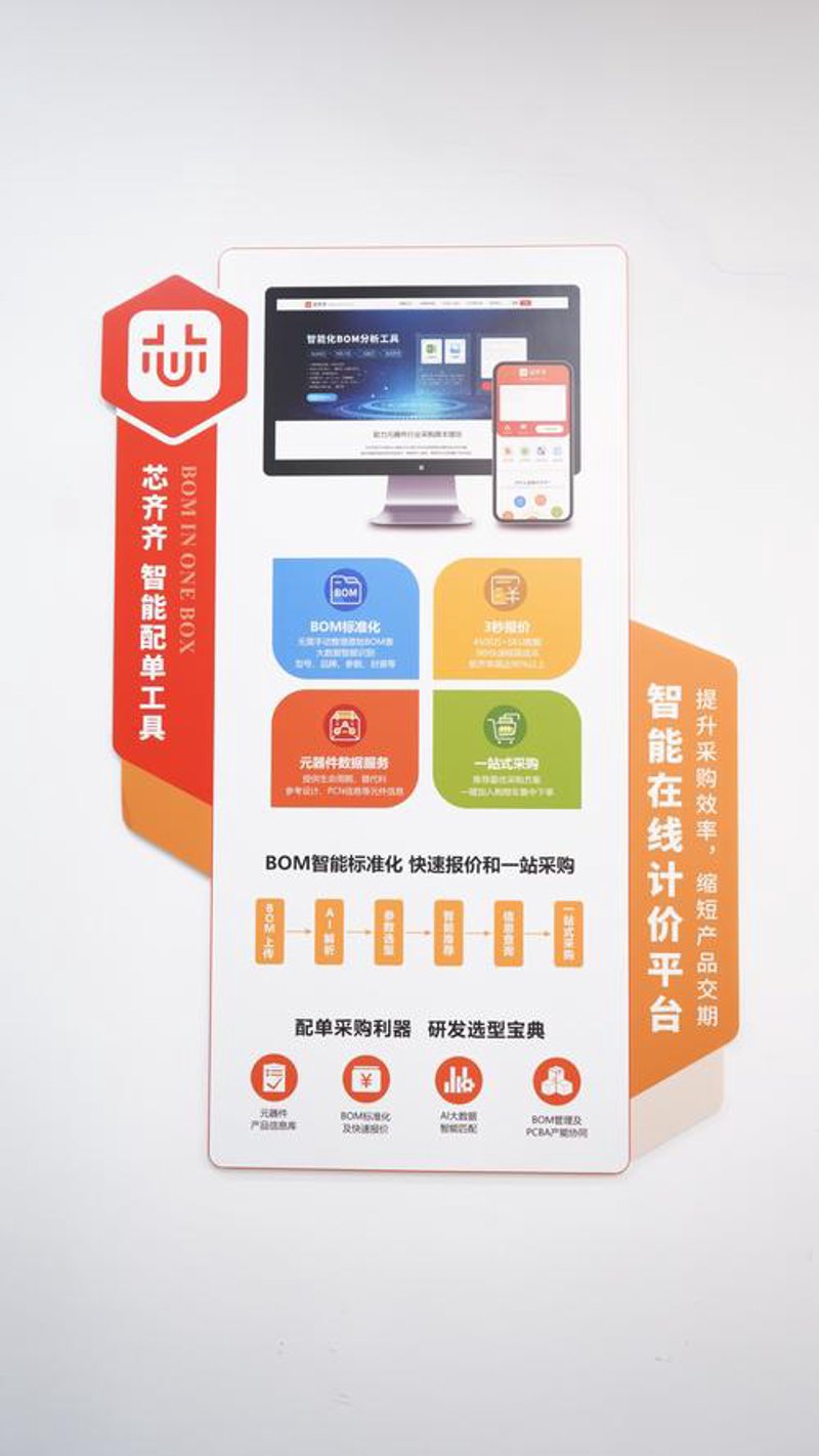 揭秘BOM配单背后的行业秘密